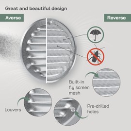 Vent Systems 4" Inch Galvanized Steel Soffit Vent Cover - Round Air Vent Louver - Grill Cover - Built-in Insect Screen - HVAC Vents for Bathroom, Home Office, Kitchen