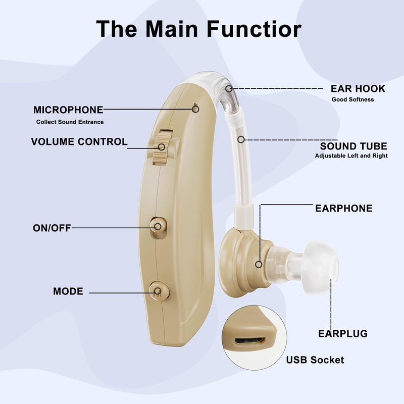 Hearing Aids, Hearing Aids for Seniors with Bluetooth Noise Cancellation,