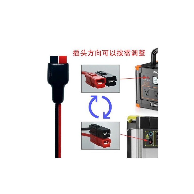 Jasavdio 5.5mm x 2.1mm DC Female Power Plug Cable for