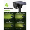 GOLUMUP Solar Spotlight for Outdoor Garden with Motion Sensor, Pack