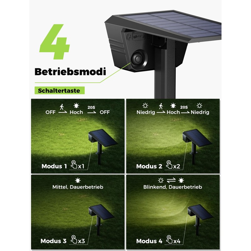 GOLUMUP Solar Spotlight for Outdoor Garden with Motion Sensor, Pack