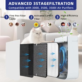Amboseli 3500 Replacement Filters Compatible AD3000/3500 Air Purifi-er, 3000/3500,3000M, 3000Pro Air Purifi-er,1 air filter, 2 Activated Carbn and 4 Extra Carbn Pre-Filters