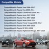 Panwarmoll Auto Roof Pull Handle Without Hook Compatible with Toyota
