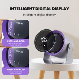 CATY&KITTEN Portable Turbo Air Fan, air circulation fan, wall mount fan, 4000mAh Rechargeable, Suitable for Bedroom, Living Room, Kitchen, Dining Room, Bathroom