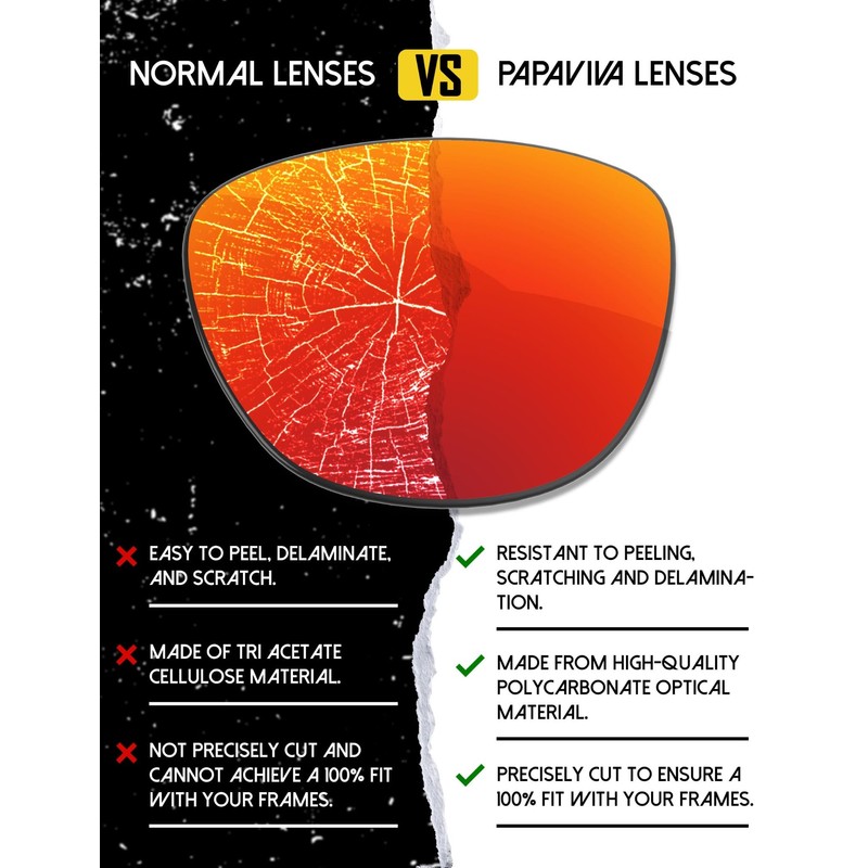 PapaViva Replacement Lenses Compatible with Costa Del Mar Blackfin Sunglass