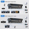 HDMI Matrix ARC 4 In 2 Out 4K HDR EDID
