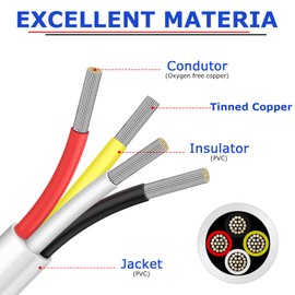 32.8FT 18 Gauge 4 Conductor Electrical Wire, 18/4 Stranded Tinned Copper Speaker Wire, 18 AWG Low Voltage Flexible Power Cord for LED Lighting Strips Automotive Speaker Security Alarm, White