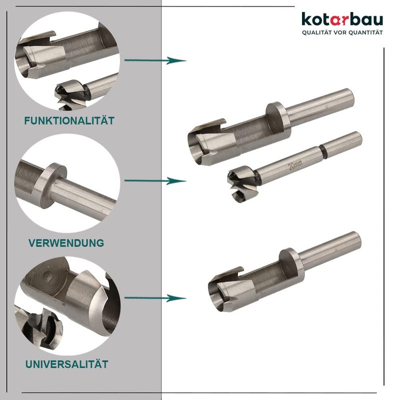 KOTARBAU® Milling Cutter & Drill Bit Set 20 mm Wood