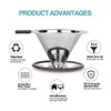 RealPero Pour Over Coffee Dripper, Reusable Paperless Coffee Filter,Professional Stainless