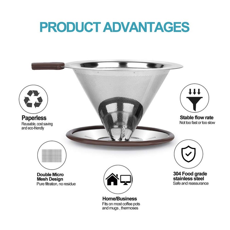 RealPero Pour Over Coffee Dripper, Reusable Paperless Coffee Filter,Professional Stainless