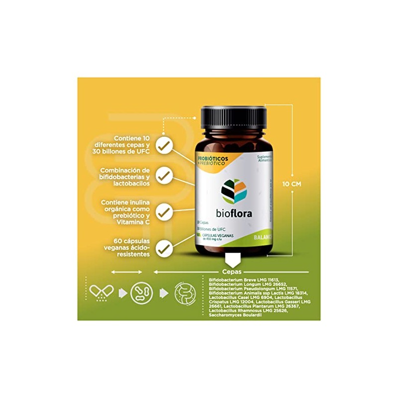 Probióticos y Prebióticos con Vitamina C, 30 Billones UFC Balance