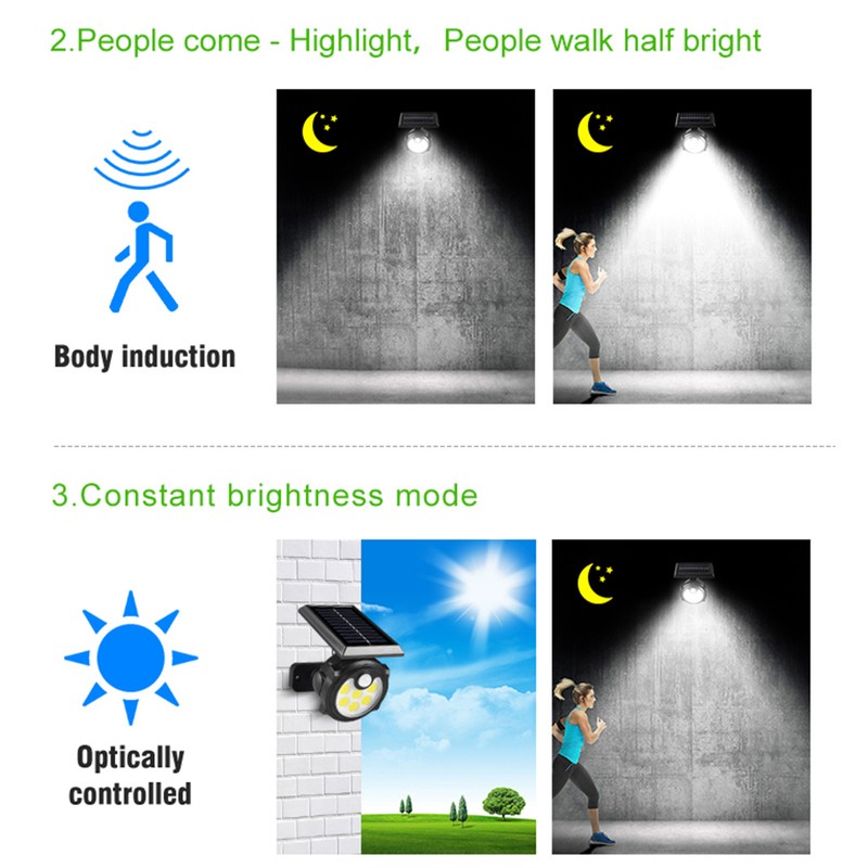 36LEDs Solar Powered Wall Lights with Ground Stake Human Induction