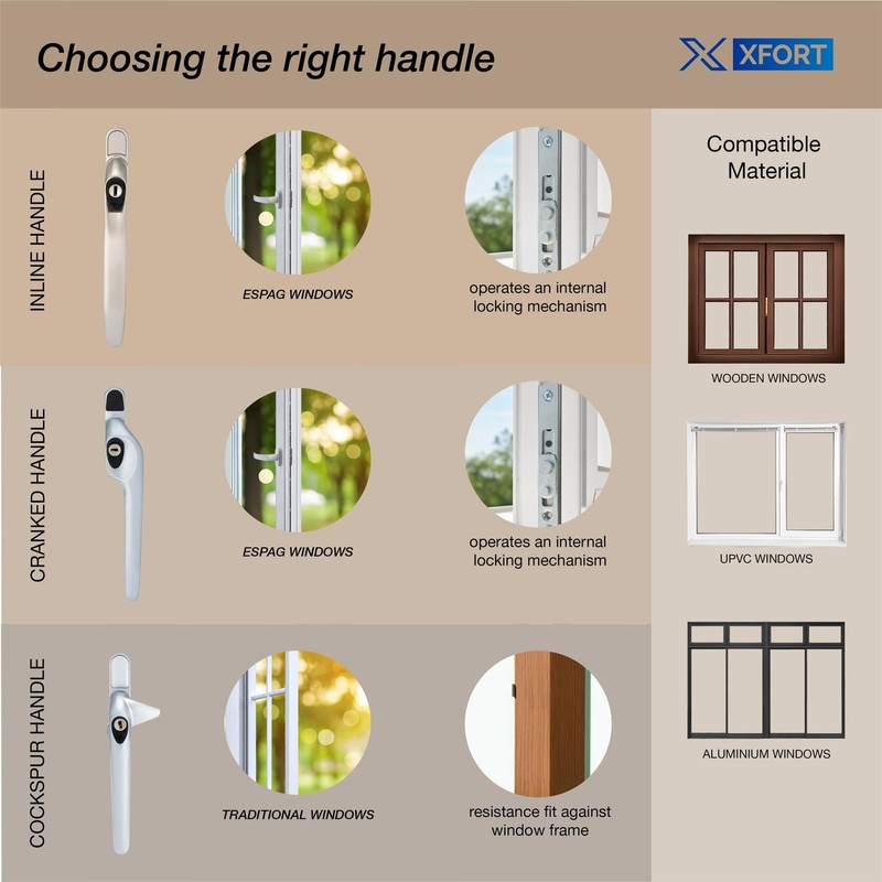 XFORT Cranked Locking Window Handle Installation Kit in Satin Chrome,