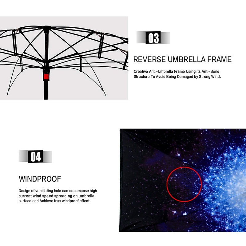 MRTLLOA 40/49/56 Inch Oversize Windproof Inverted Reverse Upside Down Umbrella,