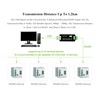 Wonrabai Industrial USB to RS485 Bidirectional Converter with Original CH343G,