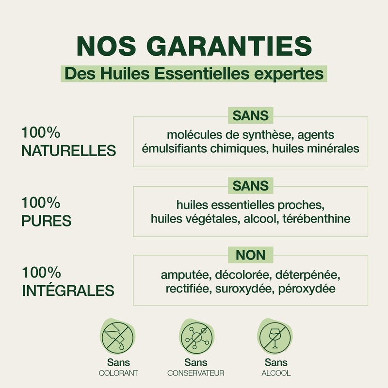 PRANARÔM - Aromalgic Roll-on Head