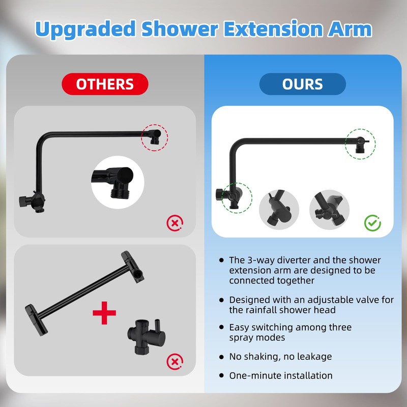 All Metal Shower Head, 8" High Pressure Rainfall/Handheld Shower Combo