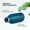 Stainless Steel Water Bottle 350ml, Double Wall Vacuum Insulated, BPA-Free