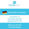 Filter Set Suitable for Miele 6057930 + 9688381 9688380 Dryer