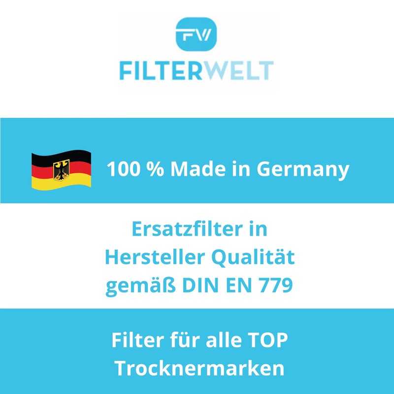 Filter Set Suitable for Miele 6057930 + 9688381 9688380 Dryer