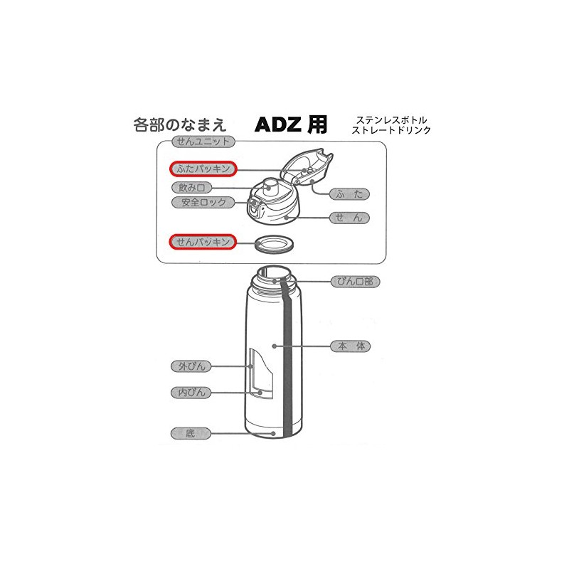 Peacock Replacement Parts Stainless Steel Bottle Straight drink Adz 用sen