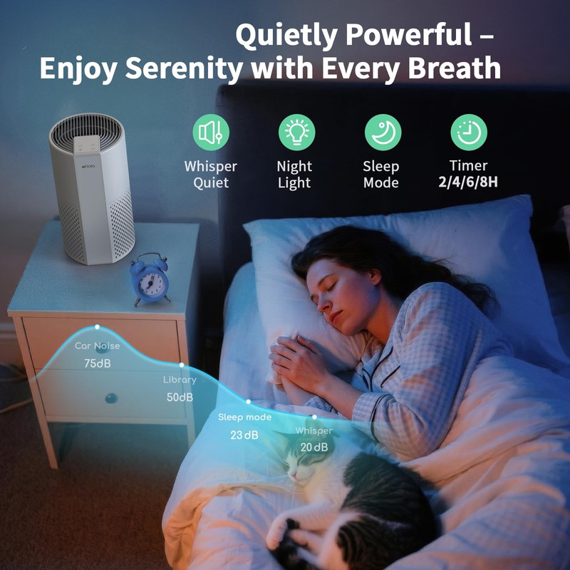 Afloia Air Purifier for Home Bedroom Up to 1076 ft²,