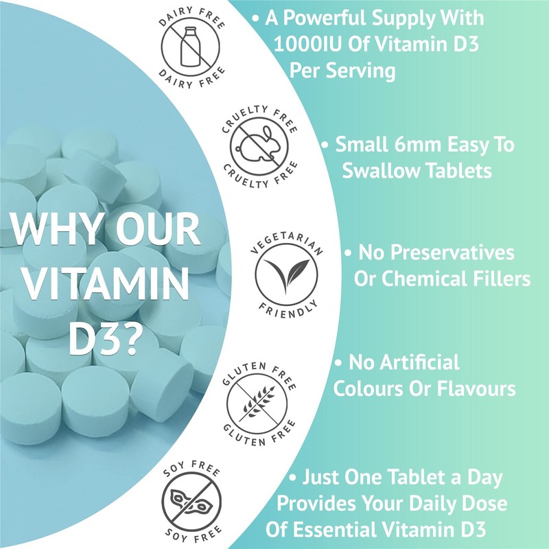 Vitamin D3 Tablets 1000IU, 120 Vitamin D Supplement Tablets (4