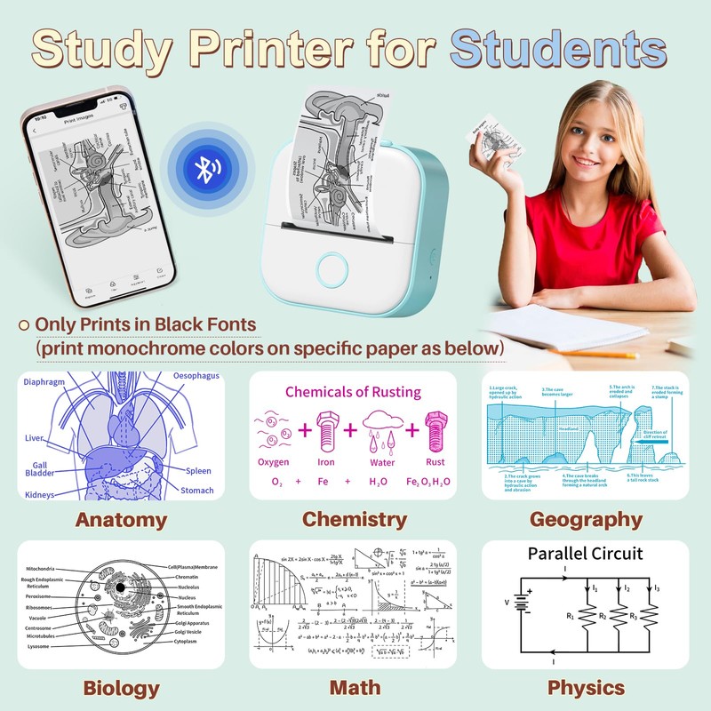 Memoking Print Pods Mini Printer - Sticker Printer Mini Thermal