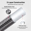 EVIL ENERGY 6AN PTFE Fuel Line Kit,E85 Stainless Steel Braided
