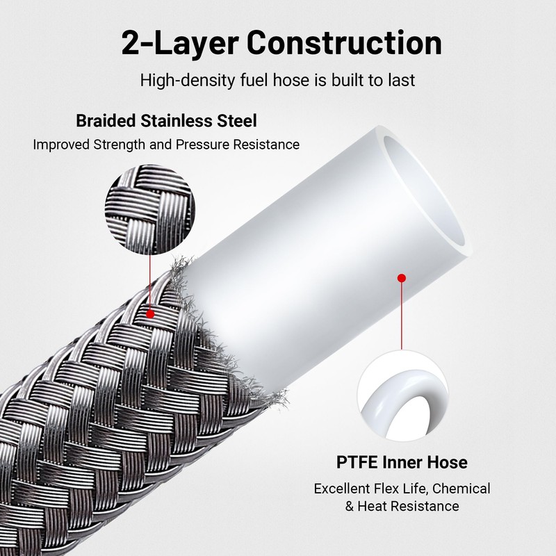 EVIL ENERGY 6AN PTFE Fuel Line Kit,E85 Stainless Steel Braided