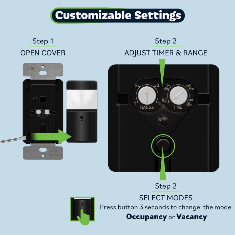TOPGREENER Motion Sensor Switch, PIR Sensor with Ambient Light Level,