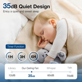 warmiplanet 52 Inch Indoor Ceiling Fans with Lights and Remote Control, 6 Speeds Slient Reversible DC Motor, 3 Color Dimmable LED Light, Timer, Black, 5 Blades