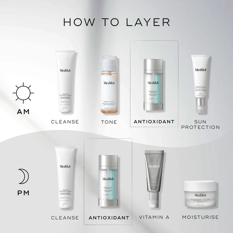 Medik8 Copper PCA Peptides Serum 30ml