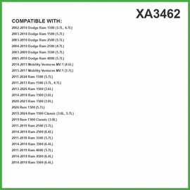 ECOGARD XA3462 - Filtro de aire para motor premium para Ram 1500 5.7L 2011-2021, 1500 3.6L 2013-2020, 1500 Classic 5.7L 2019-2021, 2500 6.4L 2014-2018