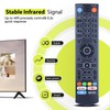 Remote Control for vSeeBox V5 Pro / V3 Plus/V3/ V2