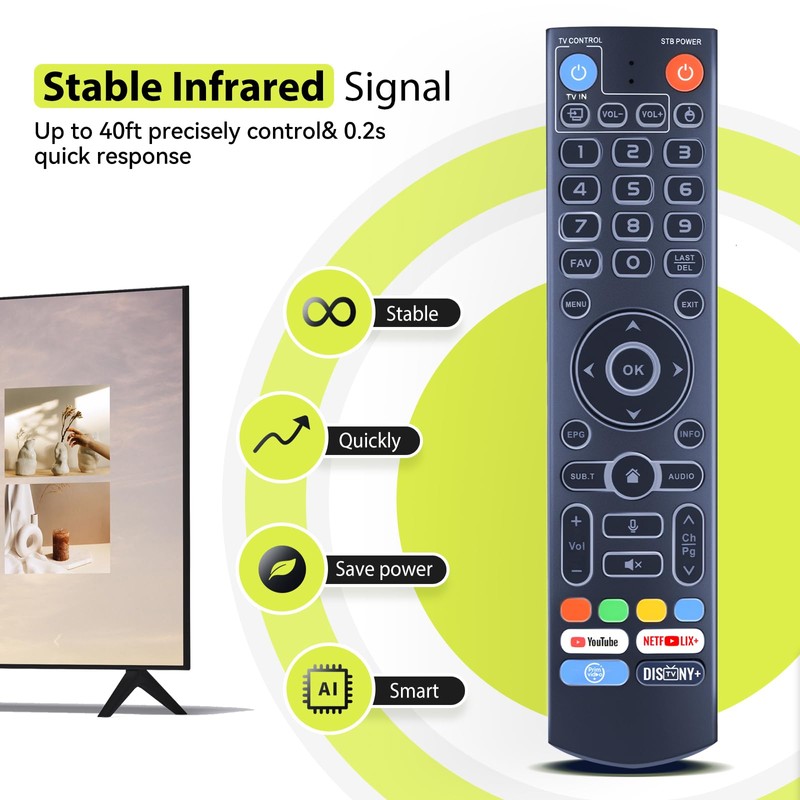 Remote Control for vSeeBox V5 Pro / V3 Plus/V3/ V2