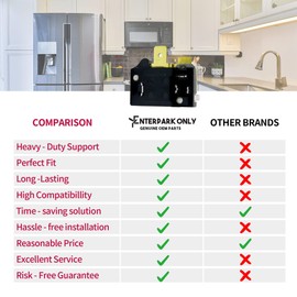 6750JA3001C Refrigerator Overload C compatible with LG Kenmore by ENTERPARK