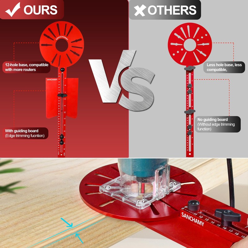 5 In 1 Router Circle Cutting Jig For Cutting/Routing Circle,Aluminum