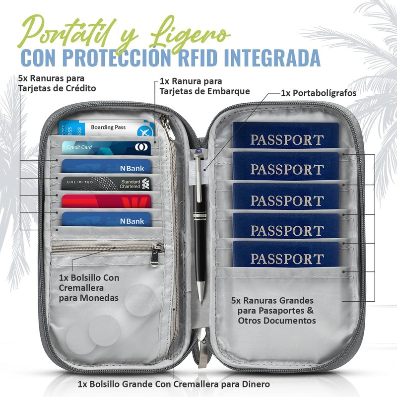 BOACAY Portadocumentos de Viaje Familiar con RFID, Cartera de Mujer