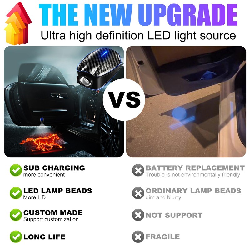 SPOBODY 2PCS Car Door Light Projector Car Door Projector Rechargeable