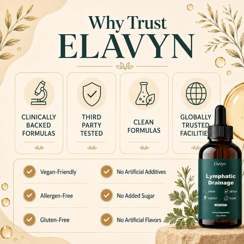 ELAVYN Lymphatic Drainage Drops, Maximum Potency Formula,Fluid Retention