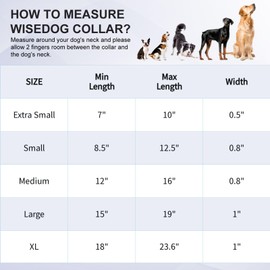 Wisedog Waterproof Dog Collar: Multiple Adjust 7" to 23.6", Soft Rubber Coated Webbing, Easy to Clean, for Small Medium Large Dogs (XS|7"-10" × 1/2 in, Sage Green)