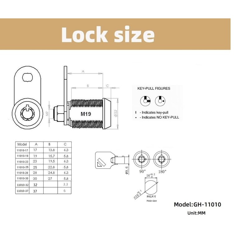 “Goodheng Locks Tubular Cam Lock - Keyed Alike Offset Cam