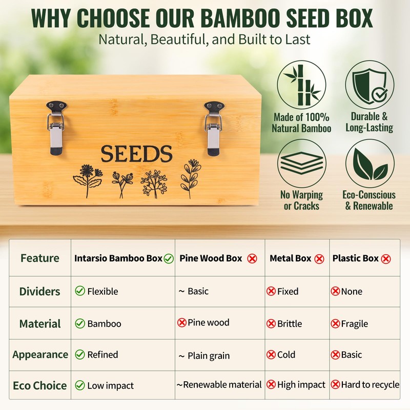 Intarsio Large Bamboo Wood Seed Storage Organizer Box with Lid,Double-Layer