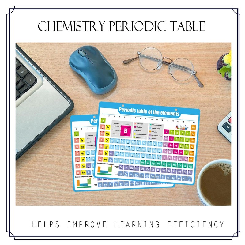 Periodic Table of Elements Magnetic 9x13.5 Inch-Teaching Elements Classroom Decor