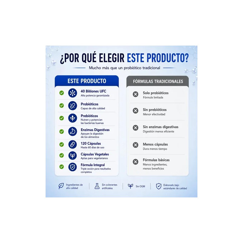 Probióticos y Prebióticos KAKEWEEU con Enzimas Digestivas y Vinagre de