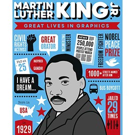 Great Lives in Graphics: Martin Luther King