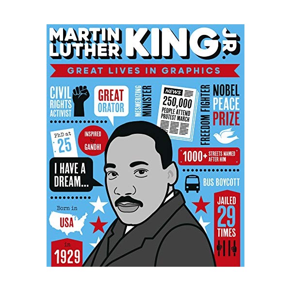 Great Lives in Graphics: Martin Luther King