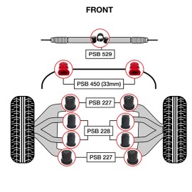 PSBushings 11x Full Front with Sway Bar 36mm Poly Bushing Kit fits Nissan Armada (06-23)