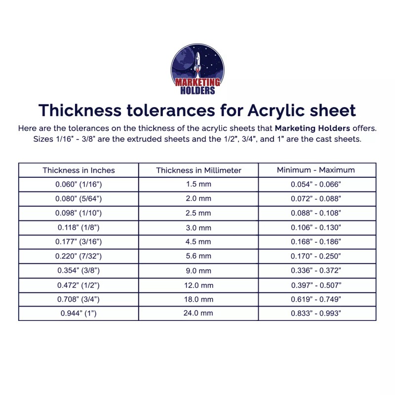 Marketing Holders Frosted Acrylic Display Box 3 Piece Counter Retail